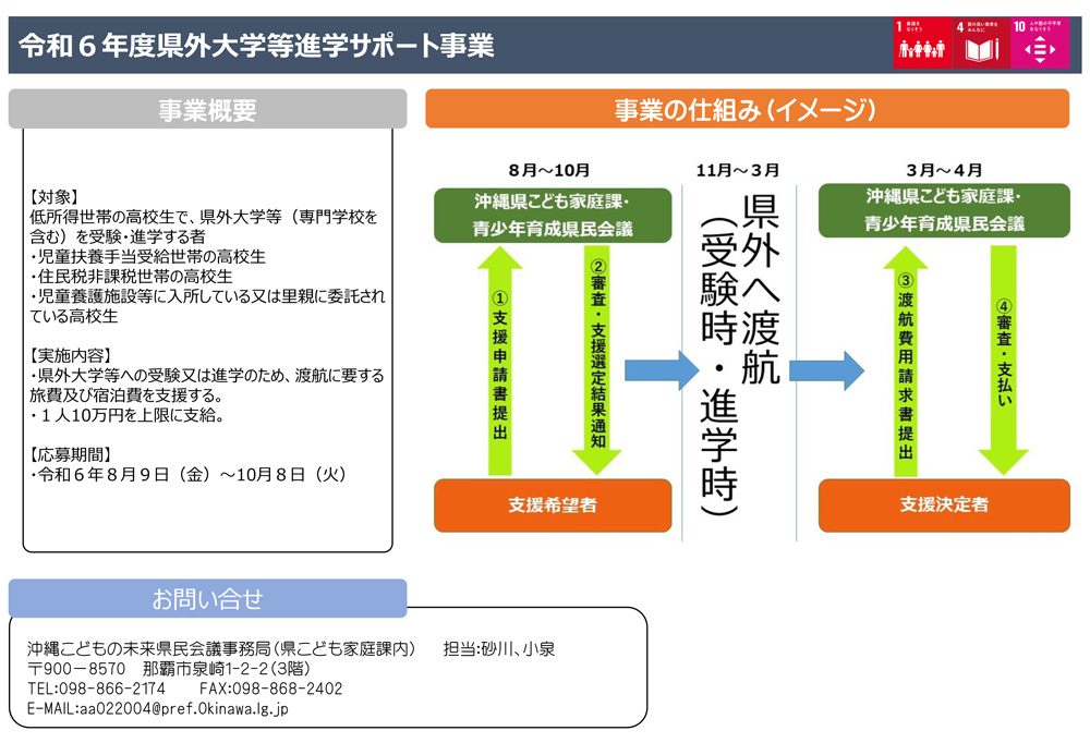 県外大学等進学サポート事業